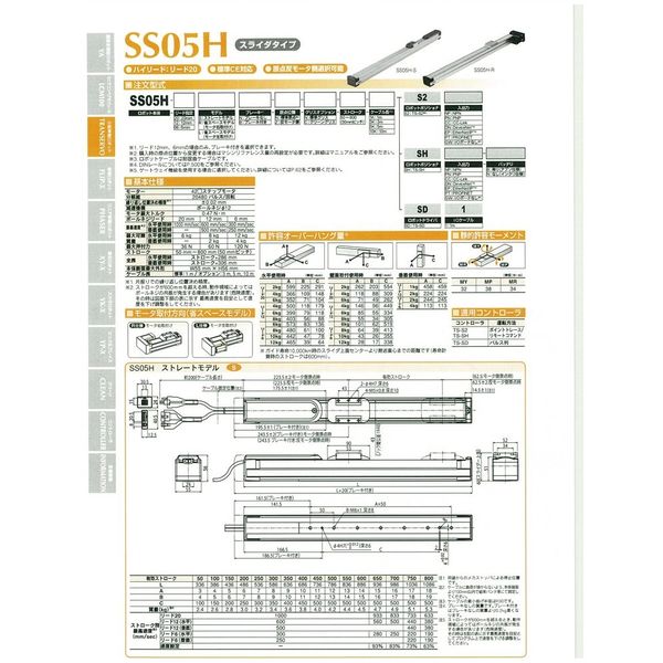 SS05H-20LN-N-N-400-3K-SHPN-N(直送品) SS05H-20LN-N-N-400-3K-SHPN-N(直送品)