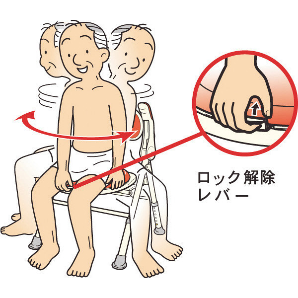 アロン化成 ひじ掛け付きシャワーベンチ ”まわるくん
