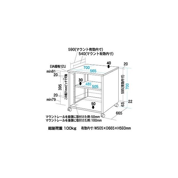 サンワサプライ 19インチマウントボックス CP-026N （直送品） - アスクル