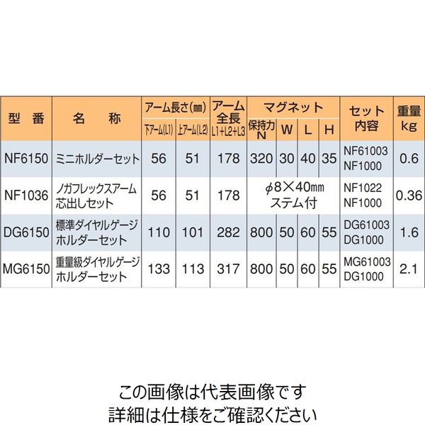 ノガ・ウォーターズ ミニホルダーセット(NF61003+NF1000) NF6150 1