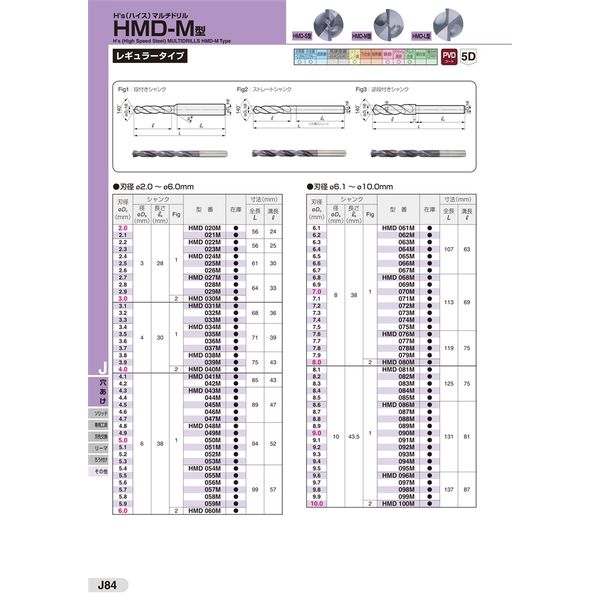 住友電工ハードメタル H's（ハイス）マルチドリルHMD-M型5D HMD060M 1