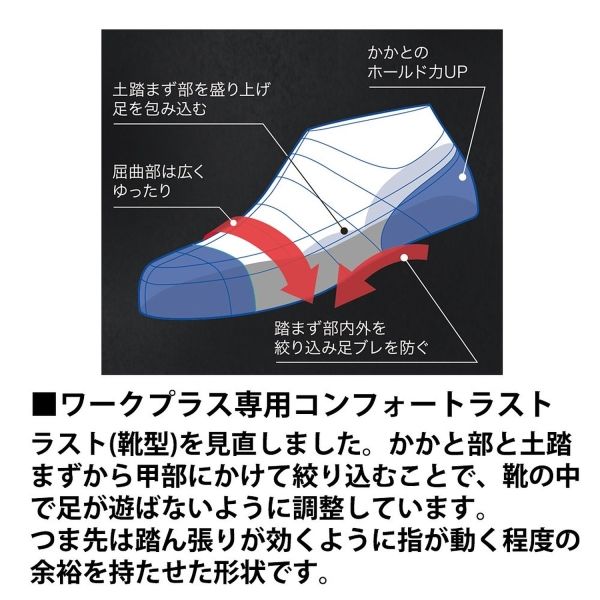 ミドリ安全 JSAA認定 耐滑 作業靴 プロスニーカー SLS701 静電 29.0cm