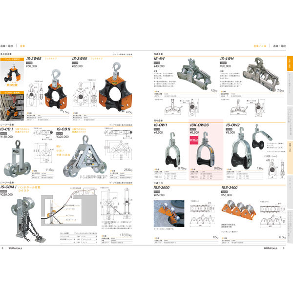 育良精機 シーソー金車 ISーCBMI IS-CBM1 1台（直送品） - アスクル