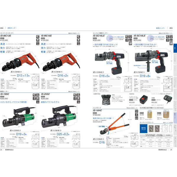 イクラ コードレス鉄筋カッター IS-MM16 | comprehensivepainrelief.com