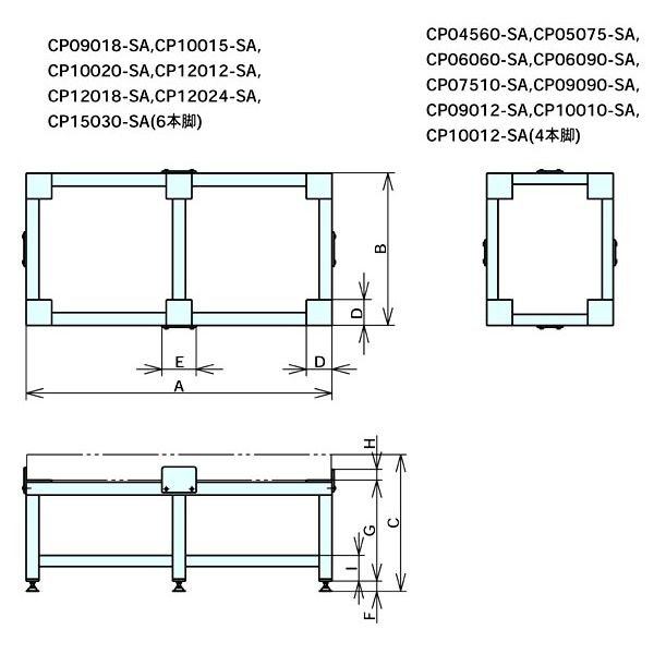 ナベヤ(NABEYA) 重量作業台 箱型定盤用アングル台 CP05050-SA 1台