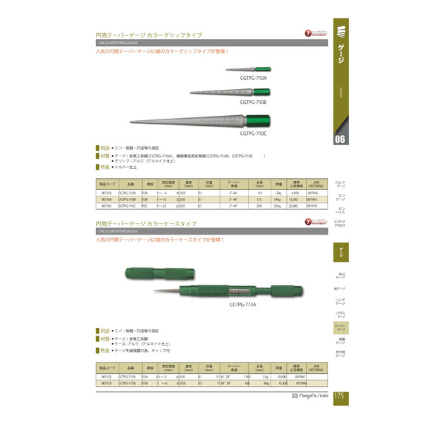 新潟精機 円筒テーパーゲージ カラーケースタイプ CCTPGー715B CCTPG-715B 1台（直送品）