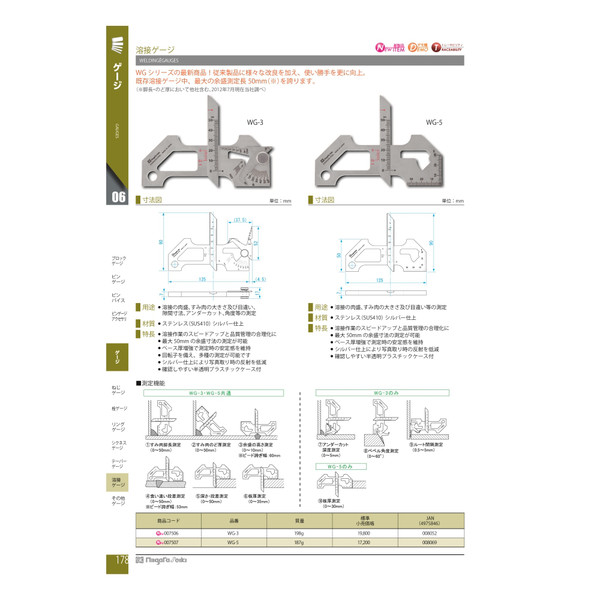 新潟精機 溶接ゲージ WGー3 WG-3 1台（直送品） - アスクル