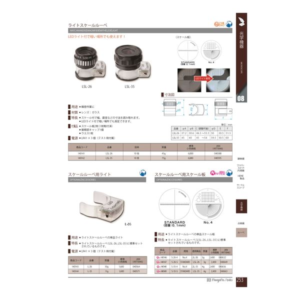 ライトスケールルーペ LSL-26 新潟精機 - 光学機器アクセサリー