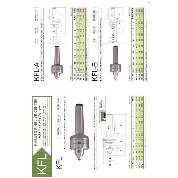 カブト工業(KABUTO) 切削工具 チャック ファインライブセンター KFL-5 