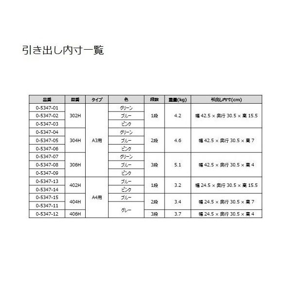 ナビス（アズワン） トレイBOX(鍵付) A3用ブルー 470×360×205mm 306H