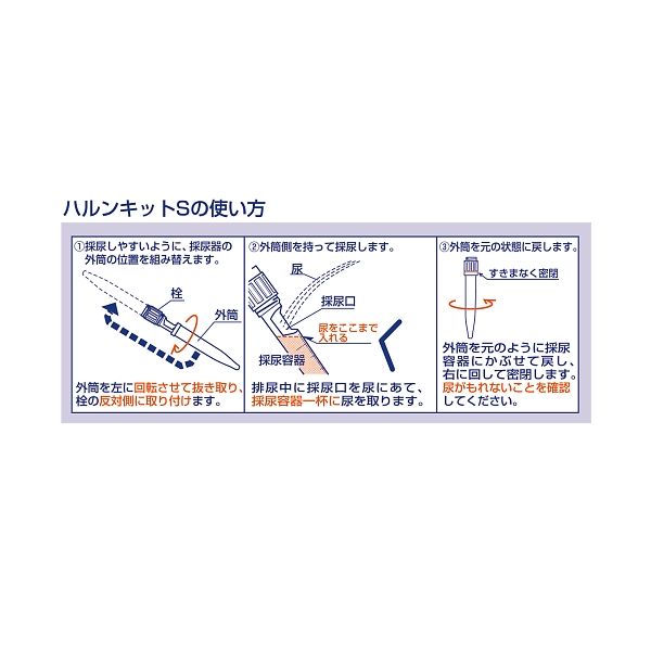 旭電機化成 採尿具 ハルンキットS 8-6805-01 1パック(100本
