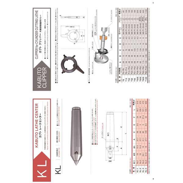 カブト工業(KABUTO) クランピング治具 クリッパー 円筒研削盤用ケレー #40 1セット（2個入）（直送品） - アスクル