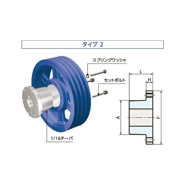 鍋屋バイテック(NBK) ブッシングプーリー タイプ2 4036-65-N 1個（直送品） - アスクル