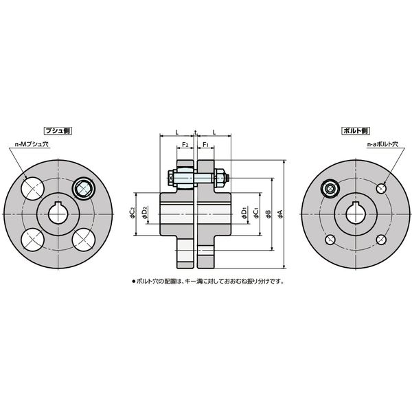 鍋屋バイテック(NBK) 軸継手 カップリング FCL片側フランジハブ FCL-224-BT-FL 1個（直送品） 鍋屋バイテック 最大軸穴径 NBK FCL