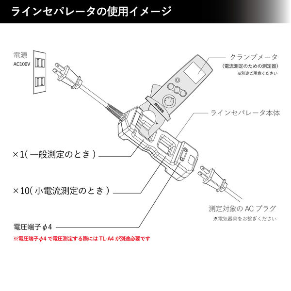 Amazon | 三和電気計器 ラインセパレータ LS11 | 光学機器・計器