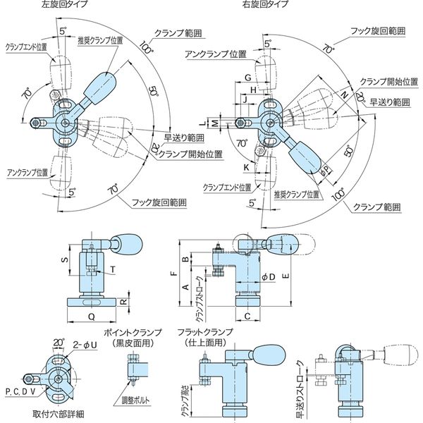 イマオコーポレーション（IMAO） QLSWC スイングクランプ QLSWC100L-NP