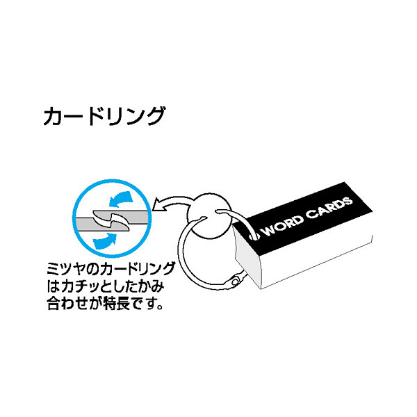 ミツヤ カードリング NP50 CR-510 1箱（50個入） （直送品） - アスクル