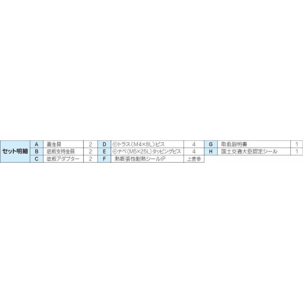 因幡電機産業 耐火キャップC 壁用 IRCー100CK IRC-100CK 1セット（直送品） - アスクル