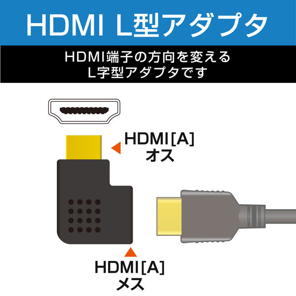 90度 右方向 HDMI 方向変換アダプタ オス-メス L字 L型 延長コネクタ 延長アダプタ .