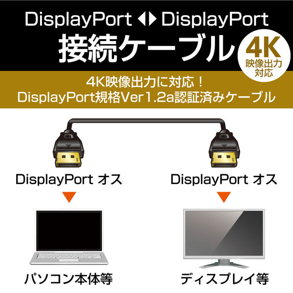 エレコム ディスプレイポートケーブル　ｖｅｒ1．2　5ｍ CAC-DP1250BK 1個