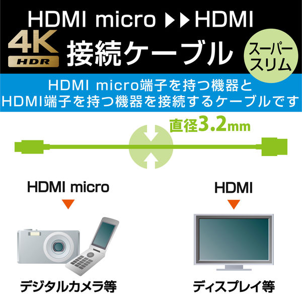 エレコム デジカメ用HDMIケーブル スーパースリム micro 2.0m DGW 