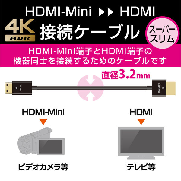 エレコム イーサネット対応スーパースリムHDMIケーブル（AーC） DH