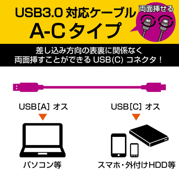 (未使用･未開封品)　エレコム USB-Cケーブル A-C 2m USB3.1 ブラック USB3-AC20BK f4u0baa 100000001002559474_10205.jpg