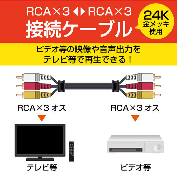 Ｗ]ＡＶケーブル ポータブルDVD・ビデオカメラ用4極ミニプラグビデオケーブル 5m FVC-129C FVC129C