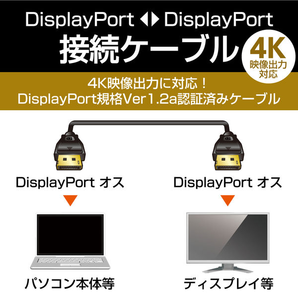 DisplayPort ケーブル 2m ver1.2 4K/60p CAC-DP1220BK エレコム 1個