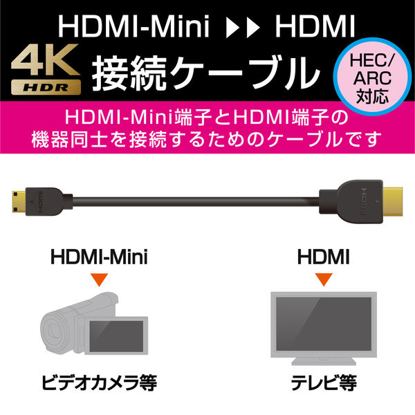 エレコム ＨＤＭＩケーブル 1．4 ｍｉｎｉ 1ｍ ブラック DH-HD14EM10BK 1個 - アスクル