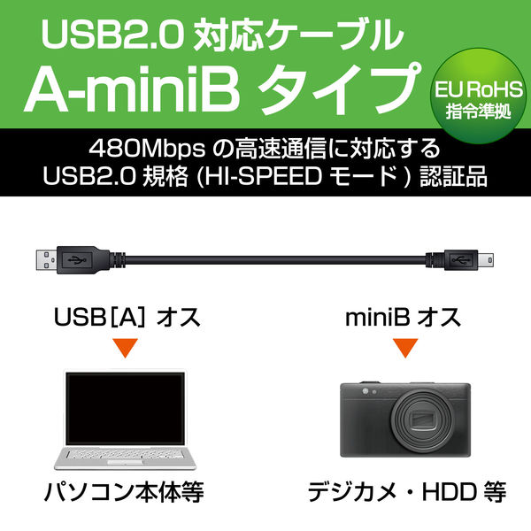 エレコム USB2.0ケーブル（miniーBタイプ） U2C-M30BK 1個 - アスクル