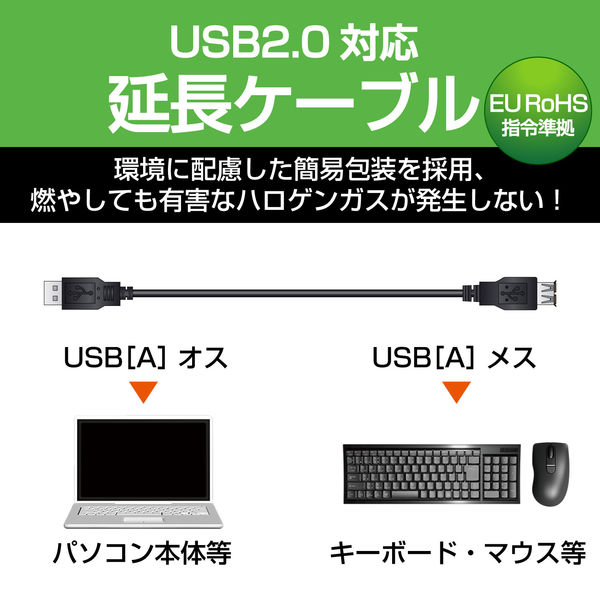 エレコム ＲｏＨＳ対応ＵＳＢ延長ケーブル 1．0ｍ ブラック USB
