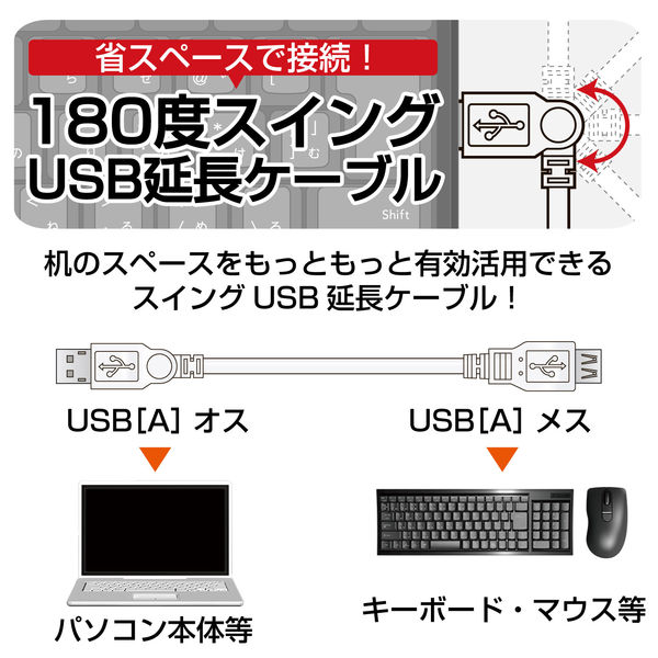 エレコム ＵＳＢ2．0スイングケーブル USB-SEA01 1個 - アスクル