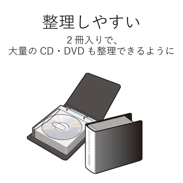 エレコム（ELECOM） DVD・CD不織布ケース専用ファイル（2冊入り） 24枚