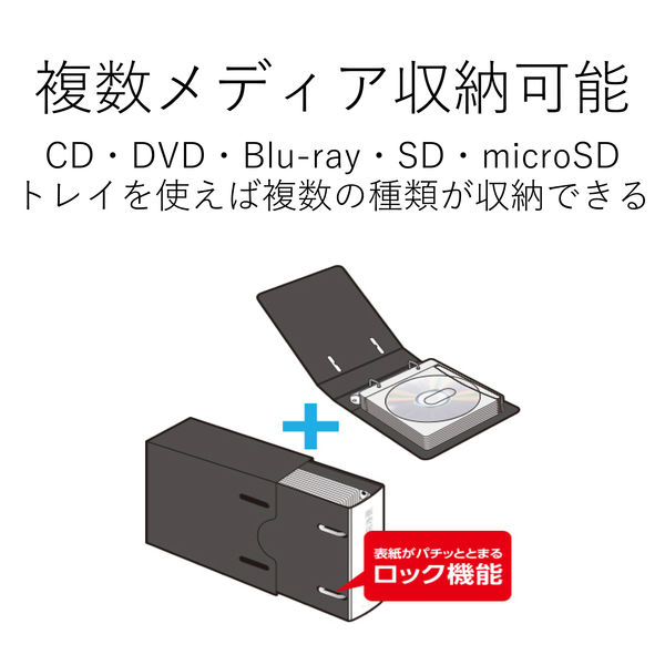 エレコム 不織布ケース専用ファイル CD D V D Bluーray対応 2個セット 24枚収納