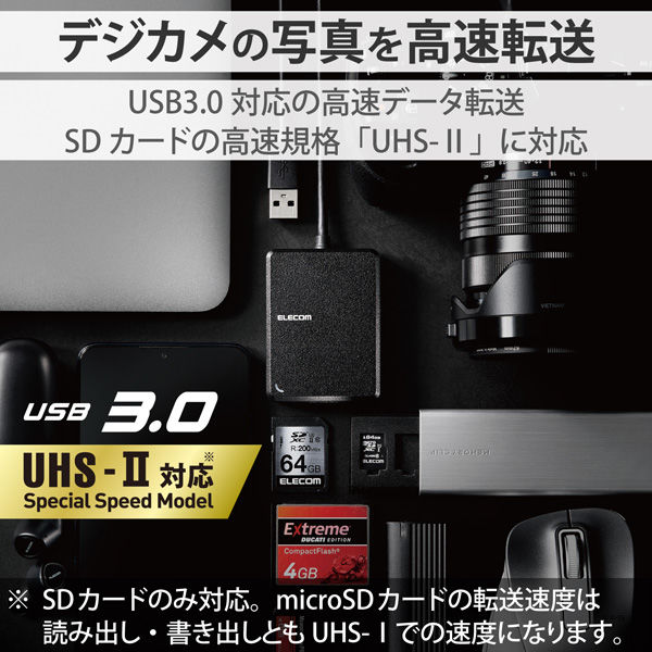 USB3.0 カードリーダー 高速転送 microSD SDカード SDXC 白 【希望者