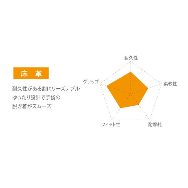 牛革手袋 床革 マジック 260KR-LA 内綿 10双組 大中産業 OHNAKA