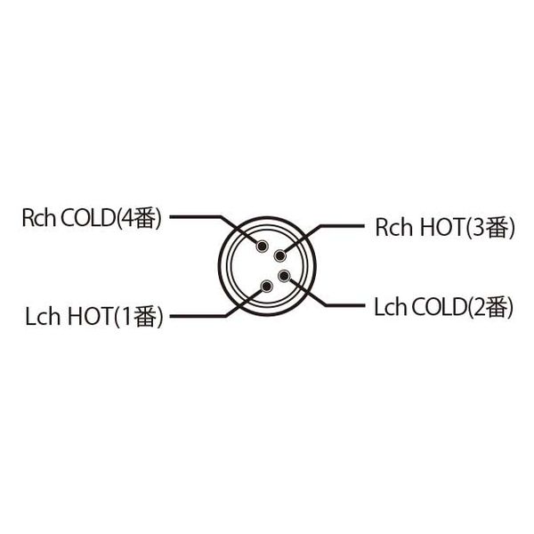 FOSTEX XLR 4極 バランスケーブル 1.5m ET-RPXLR 1個（直送品） - アスクル