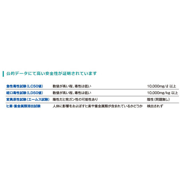 mint様１剤　13本　２剤1本　よろしくお願いします。 Amazon.co.jp: Kobayashi Pharmaceutical Liquid Blue Roulette