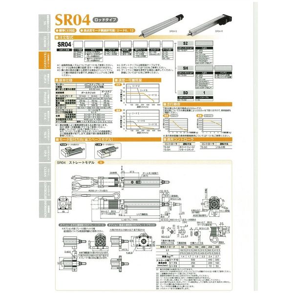 TRANSERVO 電動アクチュエータ ロッドタイプ コントローラポジショナタイプ SR04-06LN-Z-H-150-1K-SHGW-B(直送品) TRANSERVO 電動アクチュエータ ロッドタイプ コントローラポジショナタイプ SR04-06LN-Z-H-150-1K-SHGW-B(直送品)