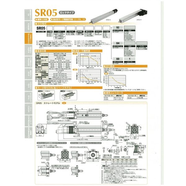 TRANSERVO 電動アクチュエータ ロッドタイプ コントローラポジショナタイプ SR05-02SB-N-N-100-5K-SHNP-N(直送品) TRANSERVO 電動アクチュエータ ロッドタイプ コントローラポジショナタイプ SR05-02SB-N-N-100-5K-SHNP-N(直送品)