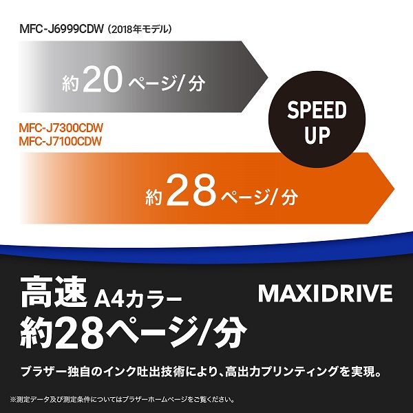 ブラザー A3インクジェット複合機 FAX ADF MFC-J7100CDW 1台 - アスクル