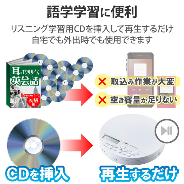 CDプレーヤー 高音質 ポータブルCDプレーヤー コンパクト おしゃれ 小型 安い 軽量 リスニング 英語 語学学習 卓上 ヒアリング :  a000000116534 : Earth Wing - 通販 - Yahoo!ショッピング