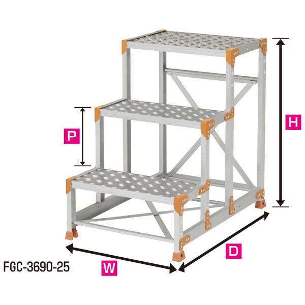 PiCa (ピカ) 作業台 FGR-1X30 (FGR型1段)（製品情報】FGN-16X50