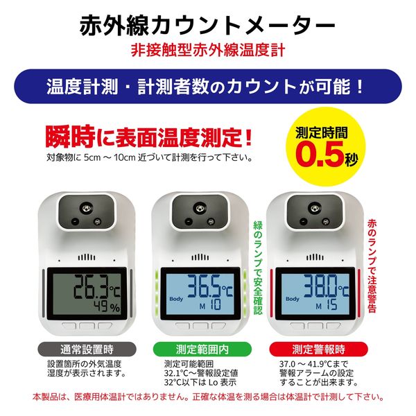 ZERO JAPAN 赤外線カウントメーター&CO2濃度測定器セット K3-ZERO2-E3-SS 1セット（直送品） - アスクル