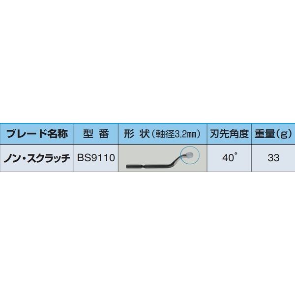 ノガ・ウォーターズ 安全キャップ付 ノースクラッチ バリ取り