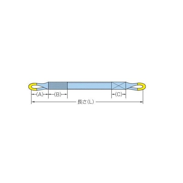 テザック ブルースリング 4E 25幅 1.5M 4E-25-1.5 1個（直送品