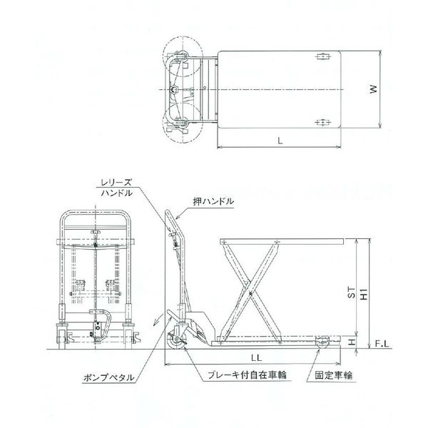 ハマコSS 油圧・足踏式テーブルリフト台車 HLH-600-90L 1台（直送品