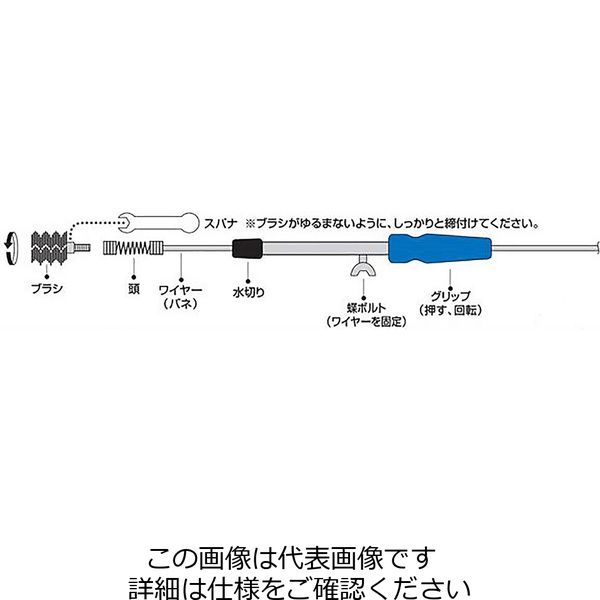 SANEI パイプクリーナー PR802ー5 PR802-5 1セット(2個)（直送品