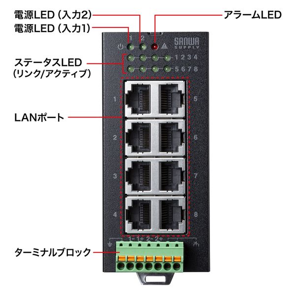 サンワサプライ 産業用ギガスイッチングハブ（高耐久/8ポート） LAN-GIGAFA804 1個（直送品） - アスクル